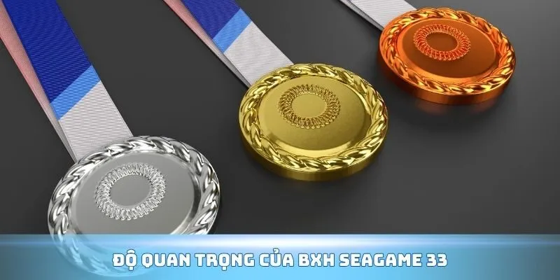 Độ quan trọng của Bxh Seagame 33